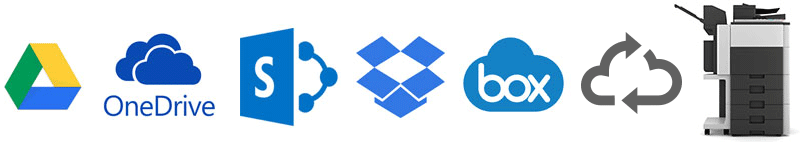 Full cloud scanning capabilities