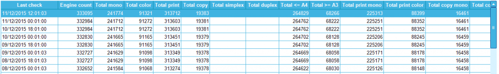 Meter_Readings_small