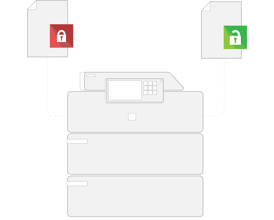 PaperCut Security Overview