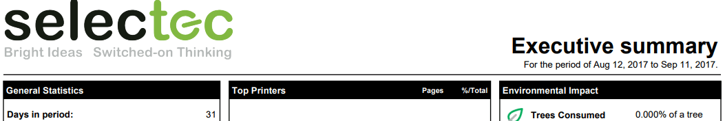 Report Header Customisation