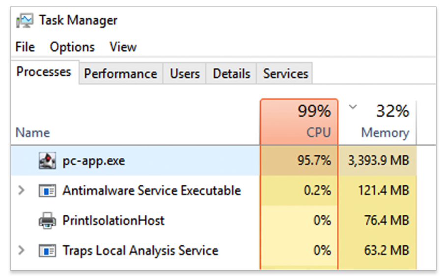 Task manager showing high CPU usage