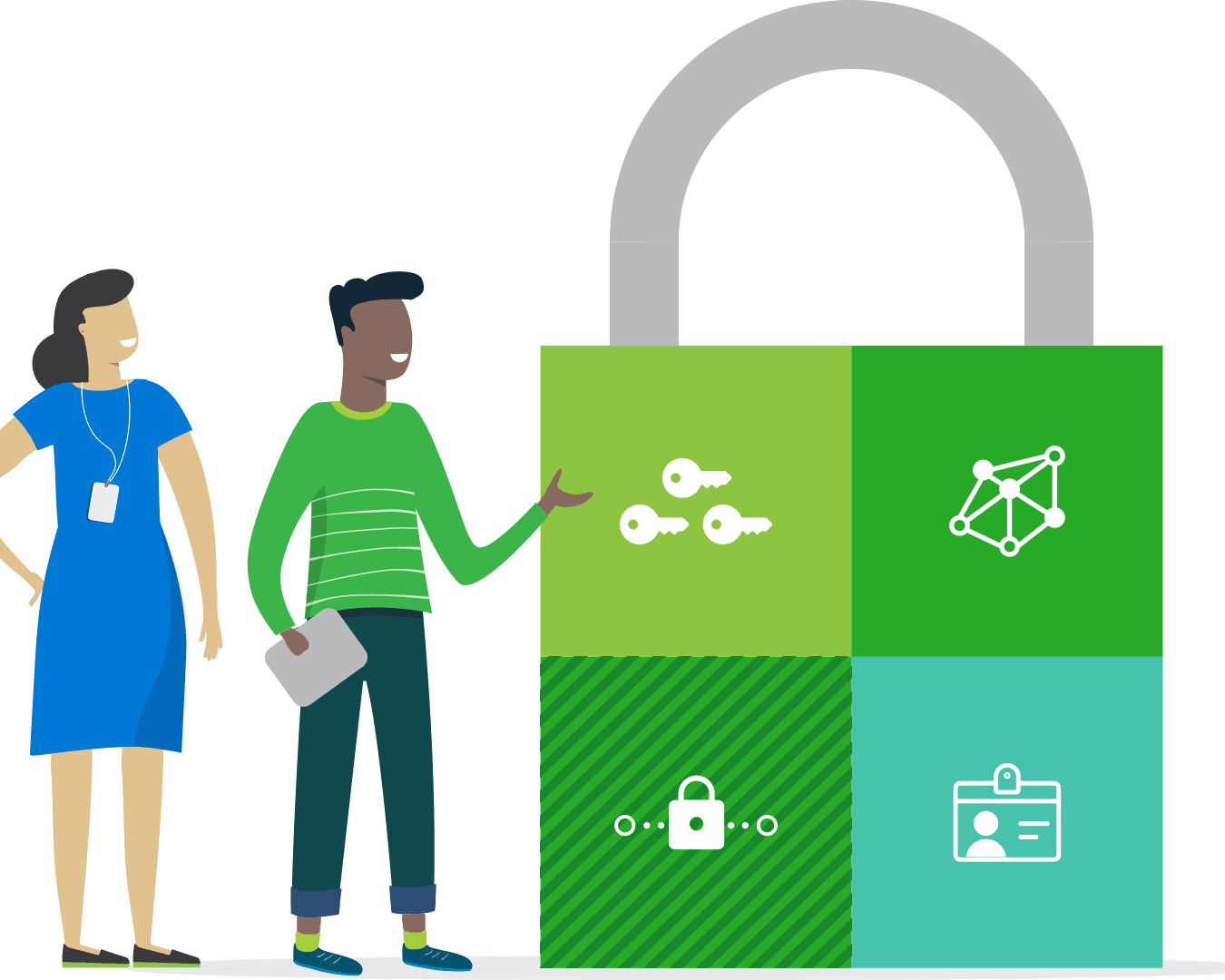 PaperCut Security