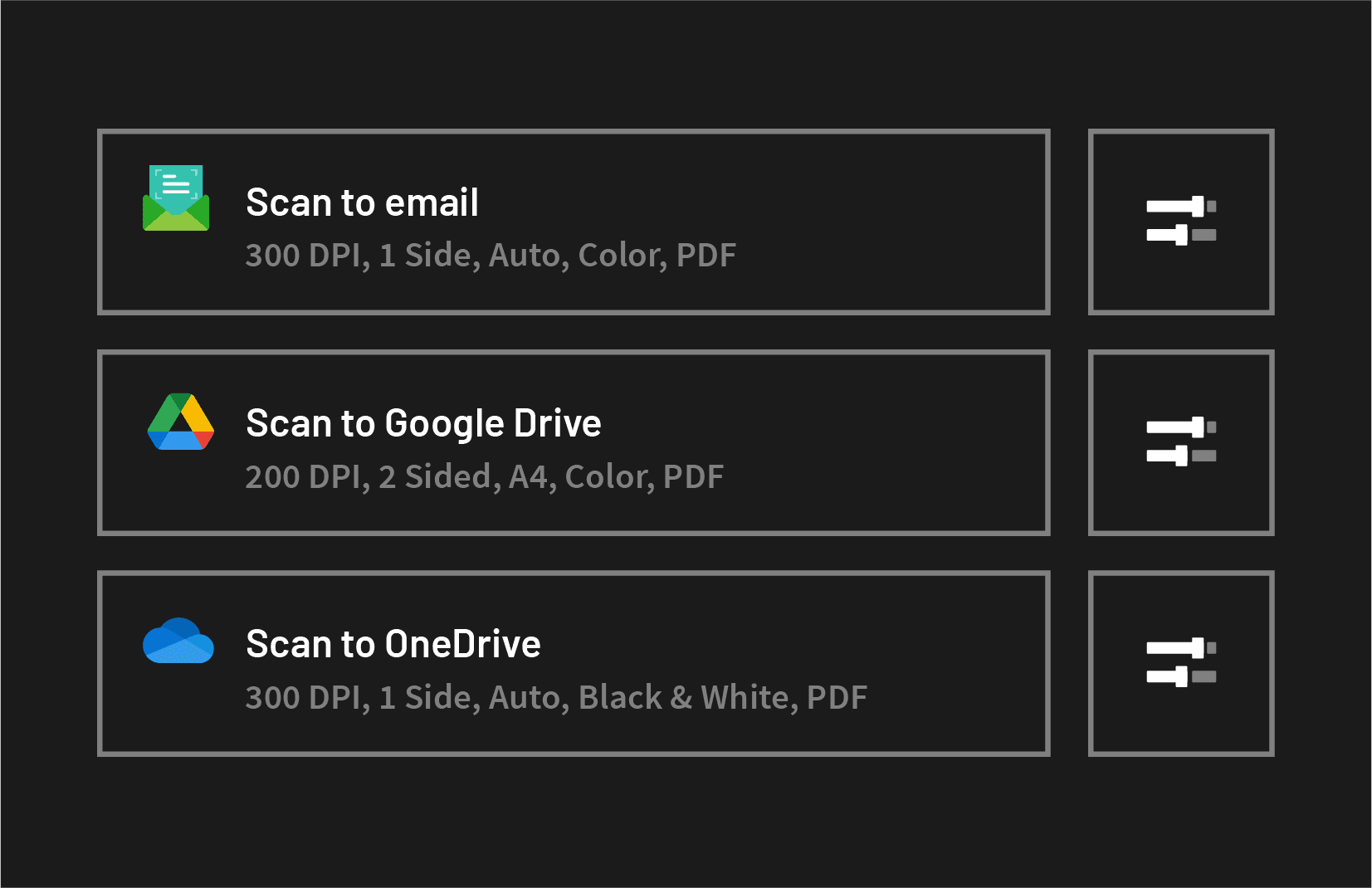 Scanning